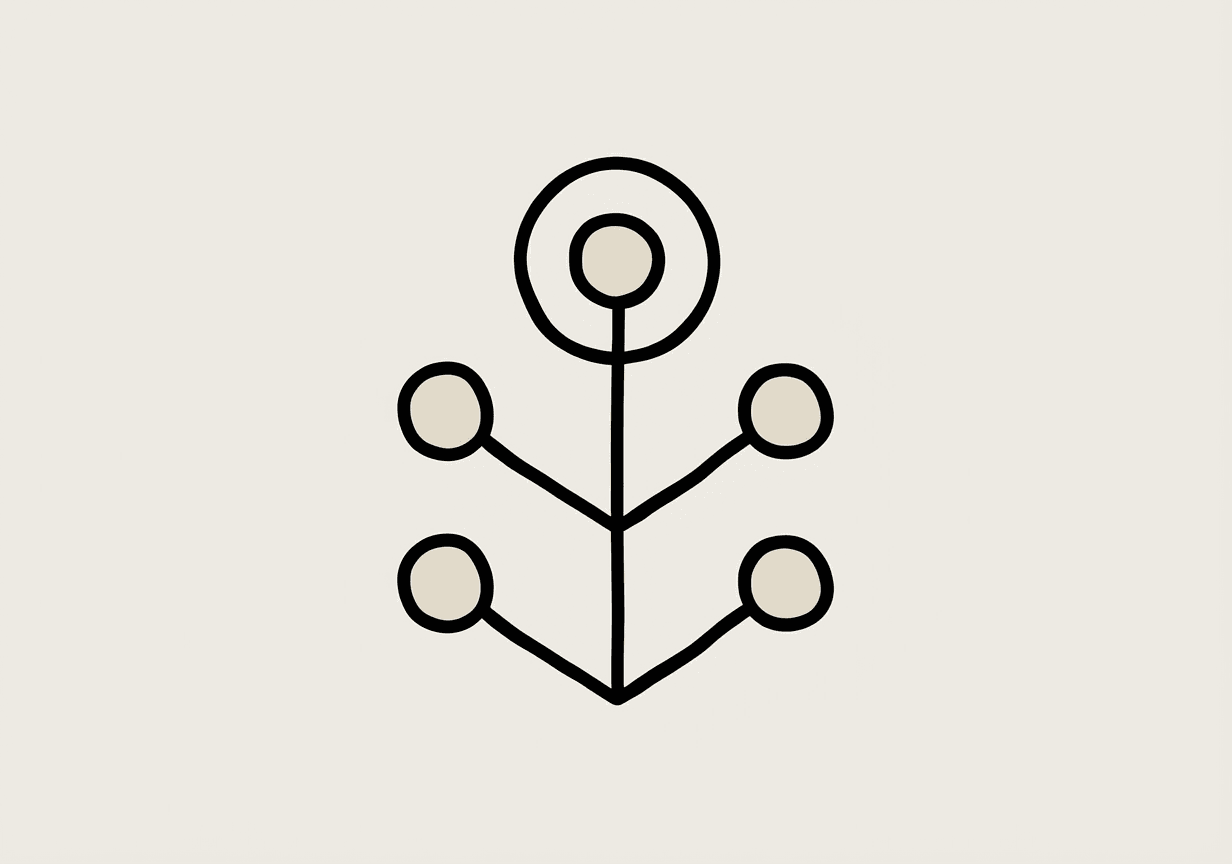 Idea / side project / MVP